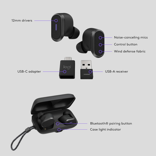 Logitech Zone True Wireless Bluetooth Earbuds with ANC, USB Receiver & Noise-Cancelling Mic
